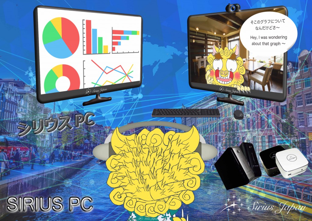 Sirius PC - Multi display